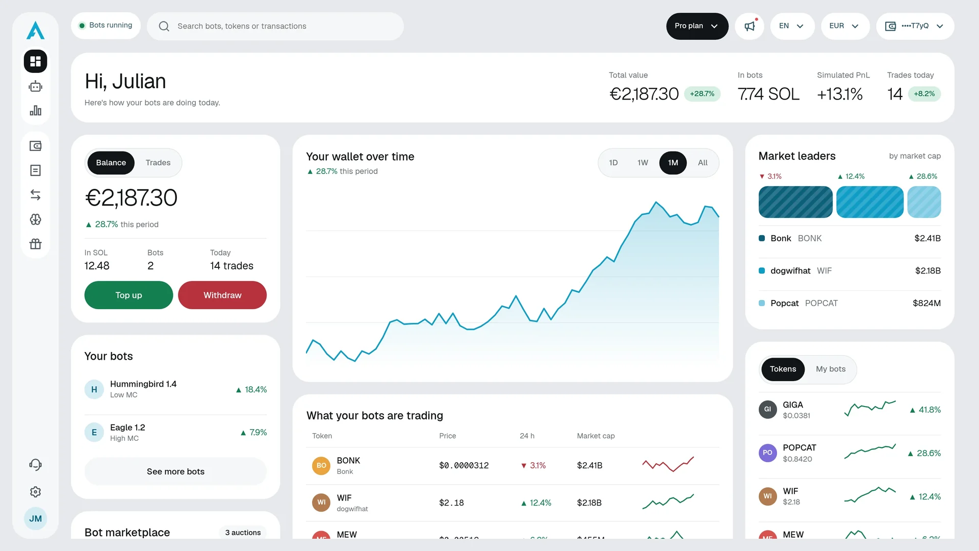 Copy trading dashboard: balance, wallet over time, your bots and what they trade